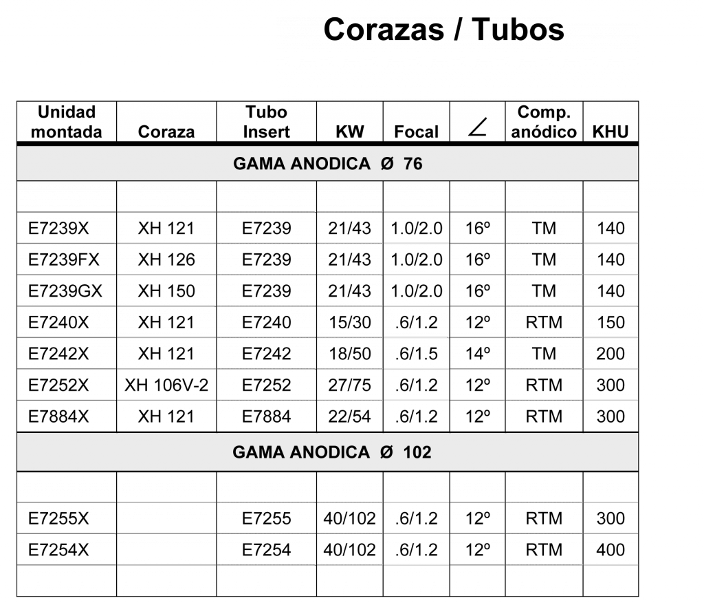 Opciones Toshiba Construcciones Roentgen IbÉricas Sa 4483