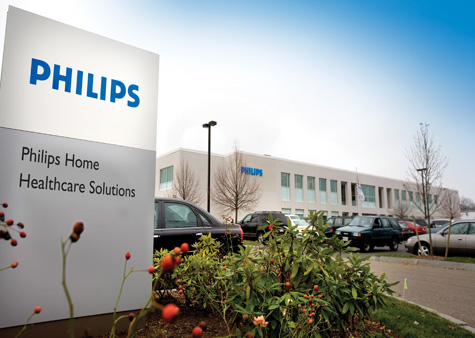 Opciones Philips